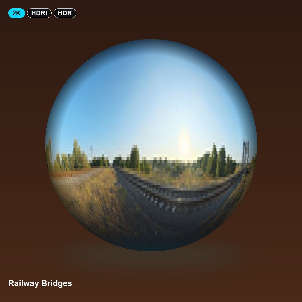 Railway Bridges