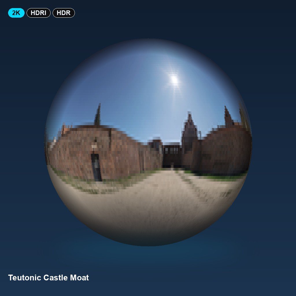 Teutonic Castle Moat